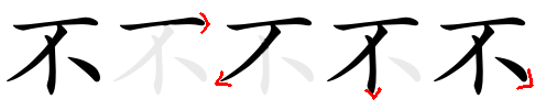 HSK 1: Writing characters