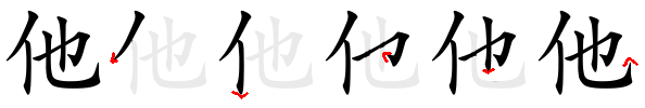 HSK 1: Writing characters