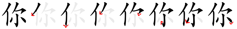 HSK 1: Writing characters