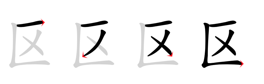 HSK 4.1: Nouveaux caractères | Cours de chinois