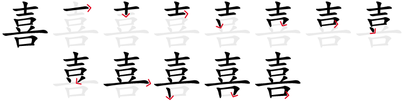 Hsk 1 Writing And Components Of Character Of Lesson 10