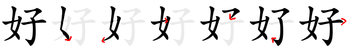 HSK 1: Writing characters