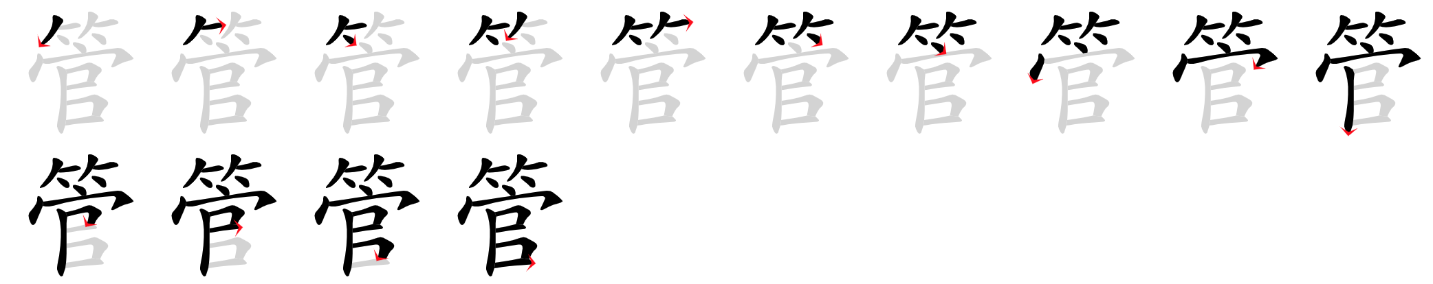 Image de décomposition du caractère 管