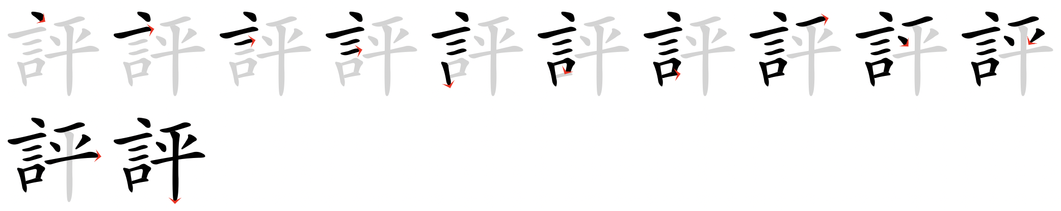 Image de décomposition du caractère 評