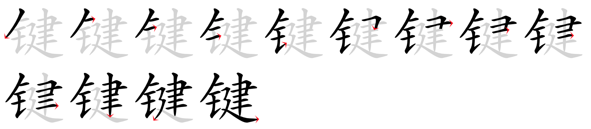 Image de décomposition du caractère 键